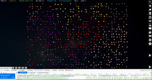 Browser performance testing